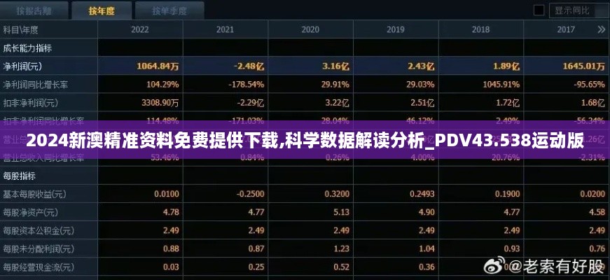 2024新澳精準(zhǔn)資料免費(fèi)提供下載,科學(xué)數(shù)據(jù)解讀分析_PDV43.538運(yùn)動(dòng)版