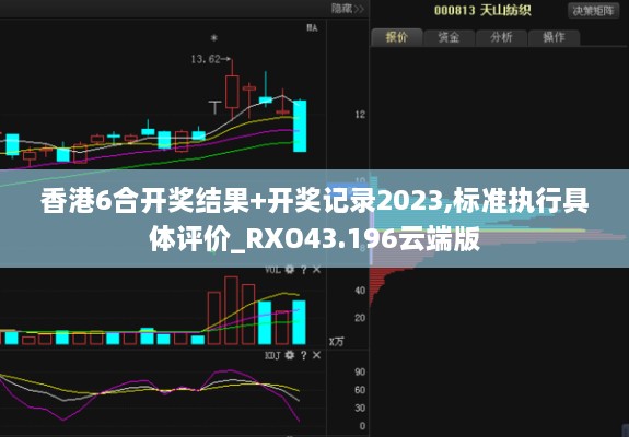 香港6合開獎(jiǎng)結(jié)果+開獎(jiǎng)記錄2023,標(biāo)準(zhǔn)執(zhí)行具體評價(jià)_RXO43.196云端版