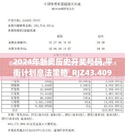 2024年新奧歷史開獎(jiǎng)號(hào)碼,平衡計(jì)劃息法策略_RJZ43.409娛樂版