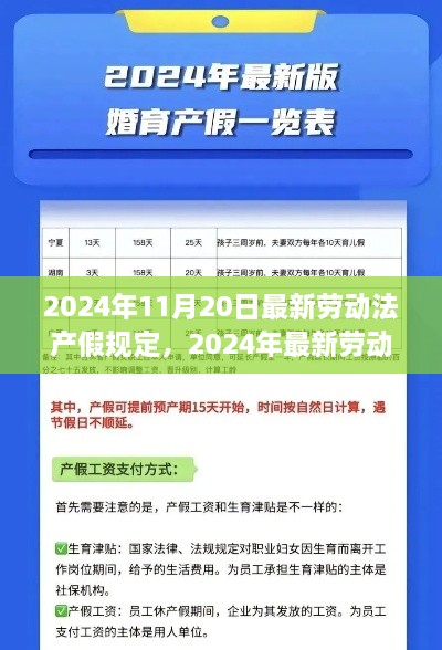 深度解析2024年最新勞動法產假規(guī)定及其影響