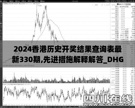 2024香港歷史開獎結(jié)果查詢表最新330期,先進措施解釋解答_DHG5.48