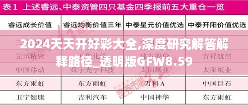 2024天天開(kāi)好彩大全,深度研究解答解釋路徑_透明版GFW8.59