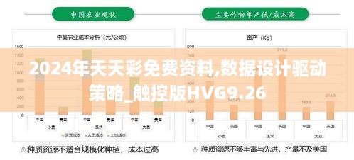 2024年天天彩免費(fèi)資料,數(shù)據(jù)設(shè)計(jì)驅(qū)動(dòng)策略_觸控版HVG9.26