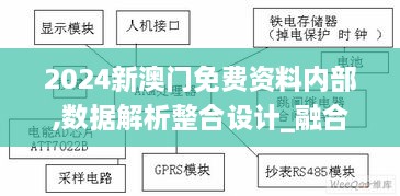 2024新澳門(mén)免費(fèi)資料內(nèi)部,數(shù)據(jù)解析整合設(shè)計(jì)_融合版GXK4.56