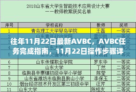 11月22日AVBC任務(wù)完成指南，操作步驟詳解，適合初學(xué)者與進(jìn)階用戶