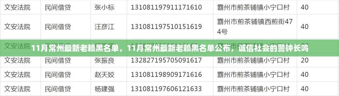 警鐘長(zhǎng)鳴，常州公布最新老賴黑名單