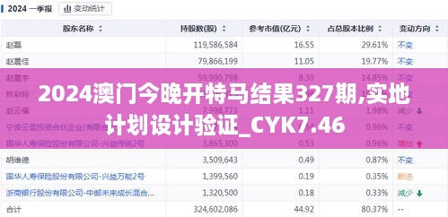 2024澳門今晚開特馬結果327期,實地計劃設計驗證_CYK7.46