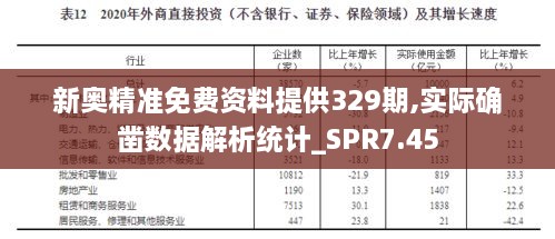 新奧精準(zhǔn)免費(fèi)資料提供329期,實(shí)際確鑿數(shù)據(jù)解析統(tǒng)計(jì)_SPR7.45