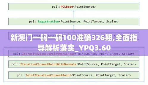 新澳門一碼一碼100準(zhǔn)確326期,全面指導(dǎo)解析落實(shí)_YPQ3.60