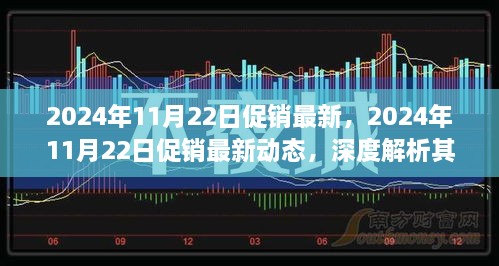 深度解析，2024年11月22日促銷最新動(dòng)態(tài)及其正反影響與個(gè)人觀點(diǎn)