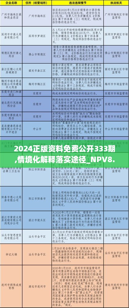 2024正版資料免費(fèi)公開333期,情境化解釋落實(shí)途徑_NPV8.16