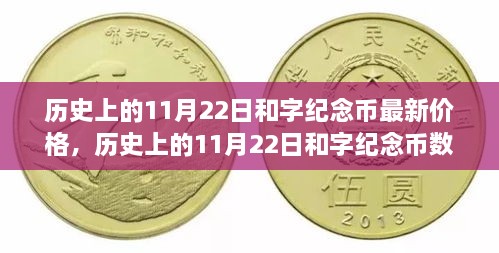 歷史上的11月22日和字紀念幣，最新價格與數(shù)字化重塑的高科技產(chǎn)品介紹