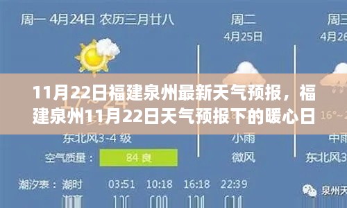 福建泉州11月22日天氣預(yù)報下的暖心日常概況