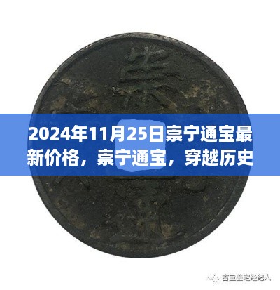 崇寧通寶最新價格解析，穿越歷史的貨幣明珠（2024年11月25日）