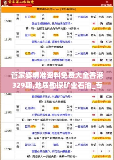 管家婆精準資料免費大全香港329期,地質勘探礦業(yè)石油_專屬版IHI11.77