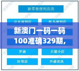 新澳門一碼一碼100準(zhǔn)確329期,科學(xué)數(shù)據(jù)解讀分析_靈動(dòng)版MBH11.87