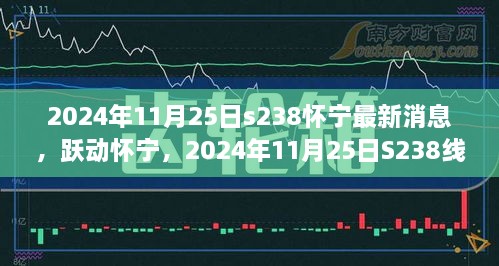 星星打烊 第49頁