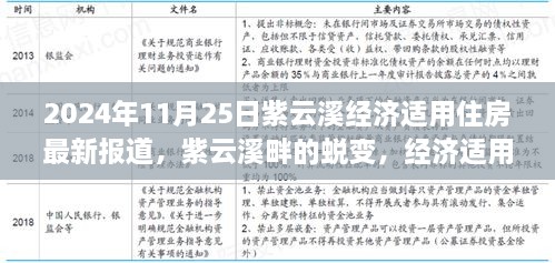 紫云溪畔經(jīng)濟適用住房新篇章，蛻變與夢想的力量展現(xiàn)行動報道