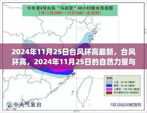 2024年11月25日臺(tái)風(fēng)環(huán)高最新，臺(tái)風(fēng)環(huán)高，2024年11月25日的自然力量與人文挑戰(zhàn)