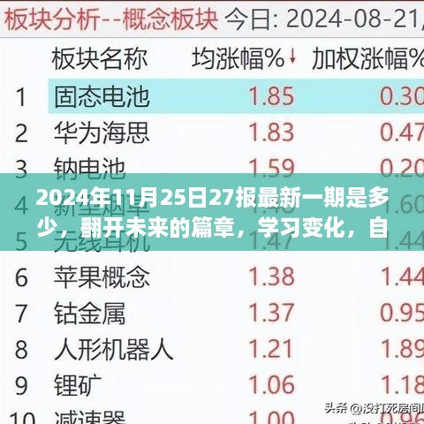 翻開未來篇章，2024年11月25日27報(bào)最新啟示，學(xué)習(xí)變化，自信成就夢(mèng)想