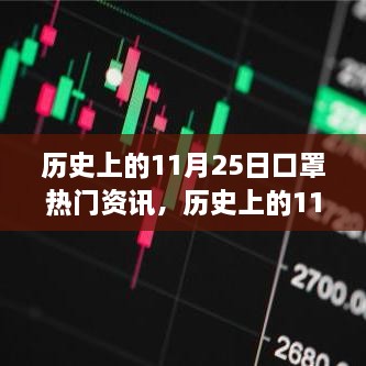 歷史上的11月25日口罩熱門資訊，歷史上的11月25日口罩資訊全解析，一步步了解口罩背后的故事與發(fā)展