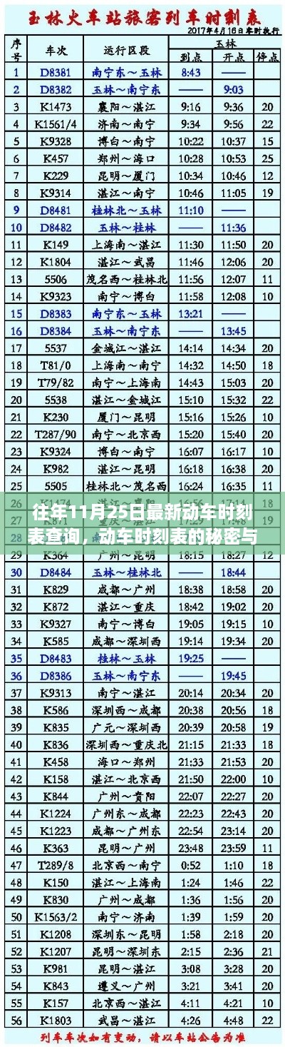 往年11月25日動(dòng)車時(shí)刻表揭秘，溫馨的相遇與出行的秘密