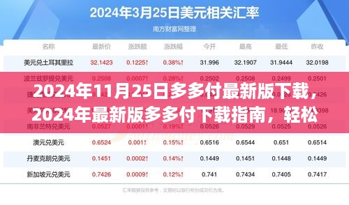 2024年最新版多多付下載指南，開啟便捷支付之旅，掌握操作技巧