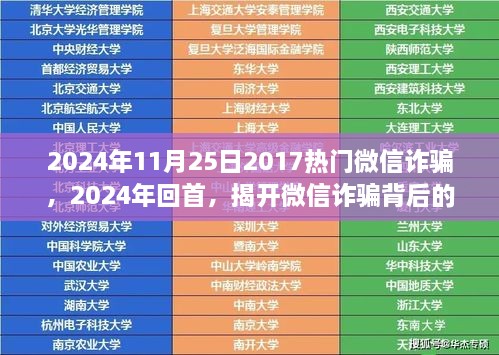 回首過(guò)去，洞悉未來(lái)，微信詐騙背后的真相與影響