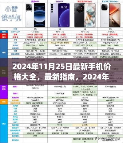 2024年11月25日最新手機價格大全，最新指南，2024年11月25日手機價格大全——初學者與進階用戶必備