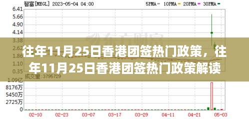 往年11月25日香港團(tuán)簽熱門(mén)政策，往年11月25日香港團(tuán)簽熱門(mén)政策解讀