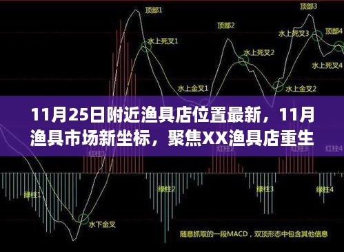 聚焦XX漁具店重生記，最新漁具市場坐標揭秘，帶你探尋11月漁具店最新位置