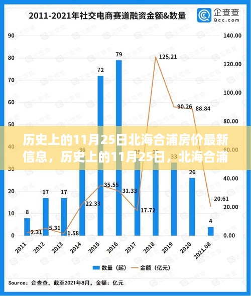 新聞動(dòng)態(tài) 第309頁