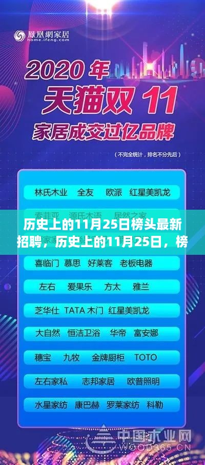 歷史上的11月25日榜頭新招聘啟示，學(xué)習(xí)變化助力自信與成就之路