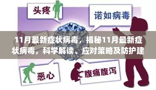 揭秘，11月最新癥狀病毒詳解——科學(xué)解讀、防護(hù)與應(yīng)對策略