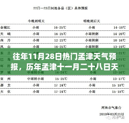 歷年孟津十一月二十八日天氣預(yù)報(bào)背后的勵志故事，變化中的學(xué)習(xí)，鑄就自信輝煌之路