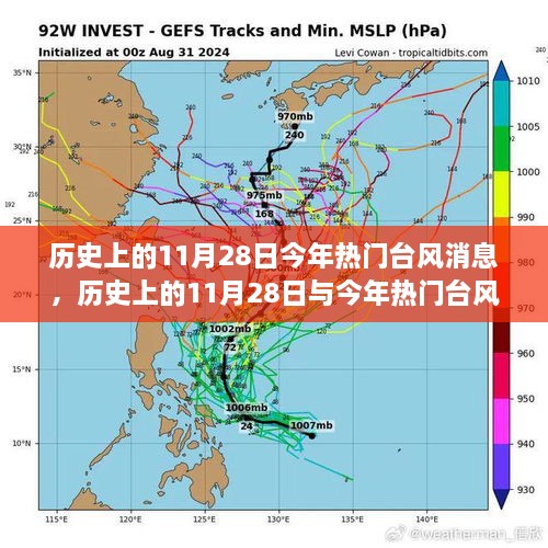 歷史上的11月28日與今年熱門臺風(fēng)消息，全面解讀與競品對比對比分析日全面解讀臺風(fēng)資訊