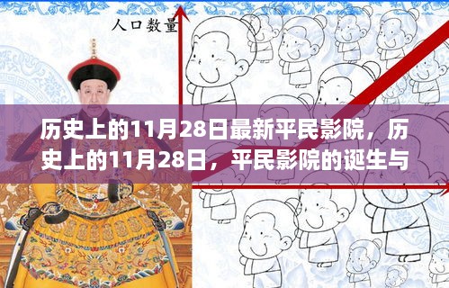 歷史上的11月28日，平民影院的誕生與發(fā)展回顧