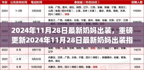 2024年最新奶媽出裝指南，打造專屬時尚哺乳裝備，引領(lǐng)哺乳新風(fēng)尚