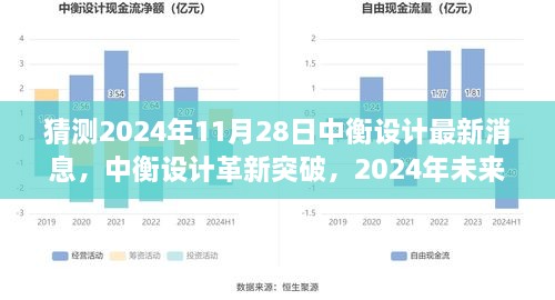 中衡設計革新突破，預測未來科技產(chǎn)品預覽與引領生活革新之旅（2024年11月28日最新消息）