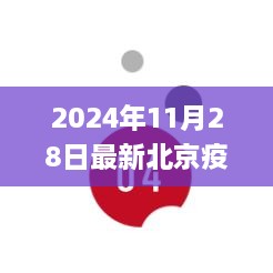 深度解析與應(yīng)對策略，最新北京疫情實時報道（小紅書版）