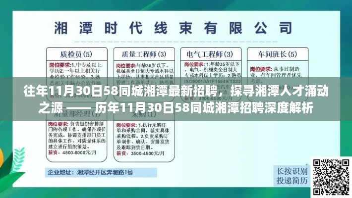 歷年11月30日58同城湘潭招聘深度解析，探尋人才涌動之源