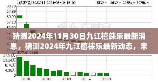 九江禧徠樂最新動態(tài)揭秘，深度解析未來展望與預測