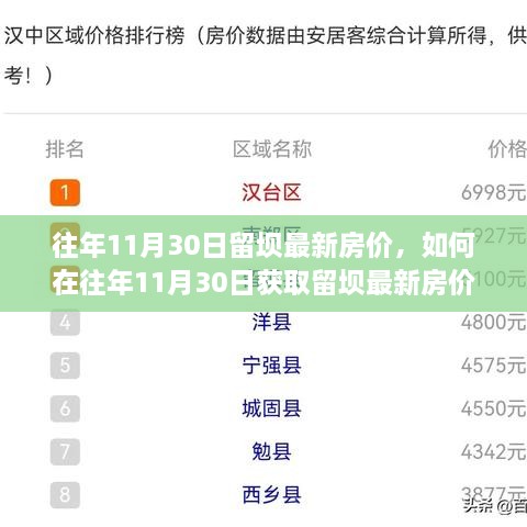 往年11月30日留壩最新房?jī)r(jià)全解析，獲取指南與初學(xué)者進(jìn)階建議