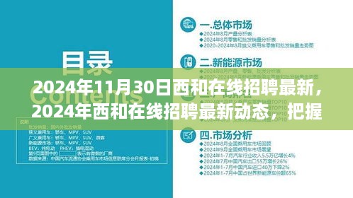 2024年西和在線招聘最新動(dòng)態(tài)，把握未來職業(yè)機(jī)遇的黃金指南