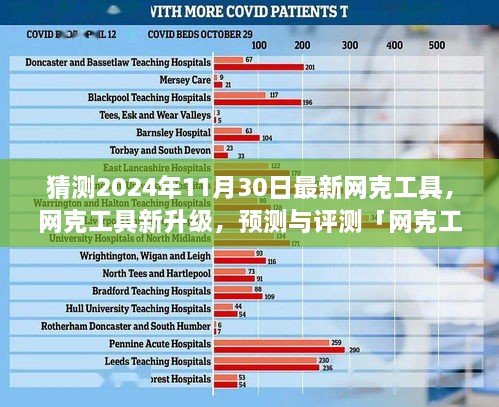 「網(wǎng)克工具未來版」2024年11月30日全新升級表現(xiàn)預(yù)測與評測，揭秘最新網(wǎng)克工具功能特點(diǎn)與表現(xiàn)展望