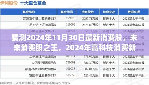 揭秘未來(lái)消費(fèi)股之王，2024年高科技消費(fèi)新品驚艷登場(chǎng)