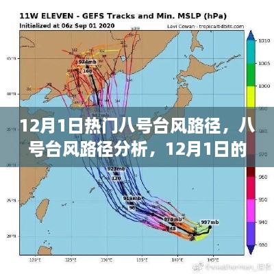 八號(hào)臺(tái)風(fēng)路徑分析，最新動(dòng)態(tài)與熱門(mén)話(huà)題熱議