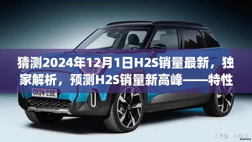 獨家解析預測，2024年H2S銷量新高峰揭秘——特性、使用體驗、競品對比與目標用戶群體深度分析