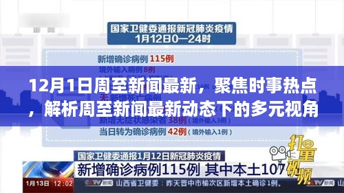 十二月一日周至新聞速遞，時事熱點聚焦與多元視角解析