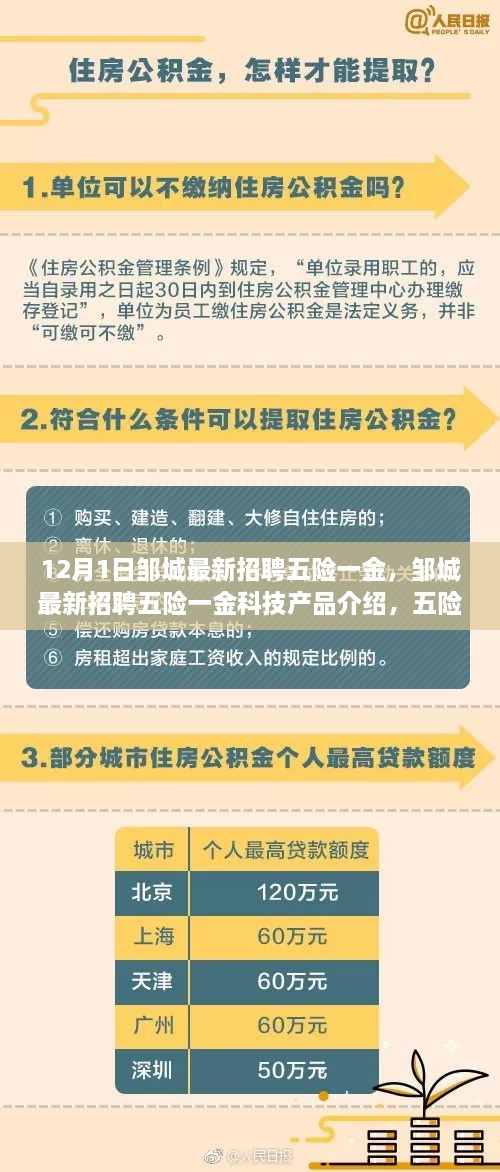 鄒城最新五險(xiǎn)一金招聘，科技智能平臺引領(lǐng)未來招聘新紀(jì)元